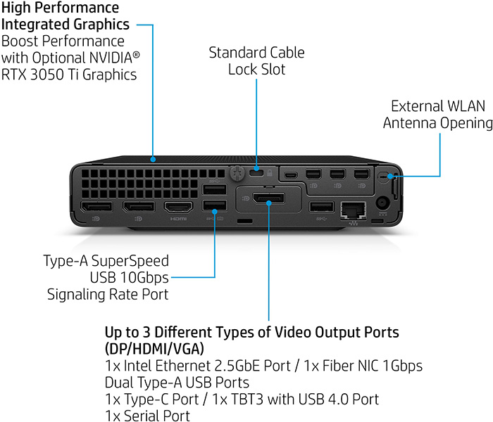 Máy Tính Để Bàn Đồng Bộ HP Elite Mini 800 G9