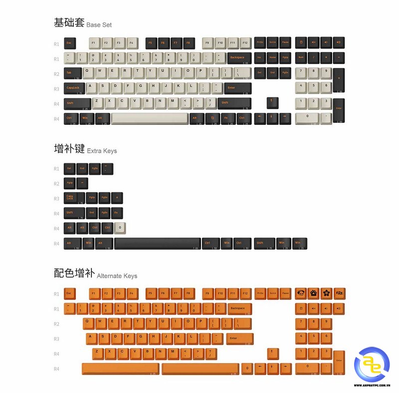 akko carbon retro cherry profile