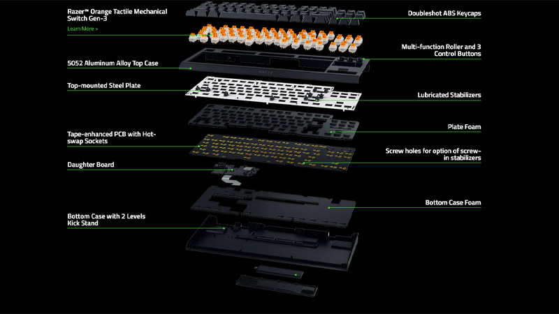 Bàn phím cơ Razer Blackwidow V4 Tenkeyless HyperSpeed