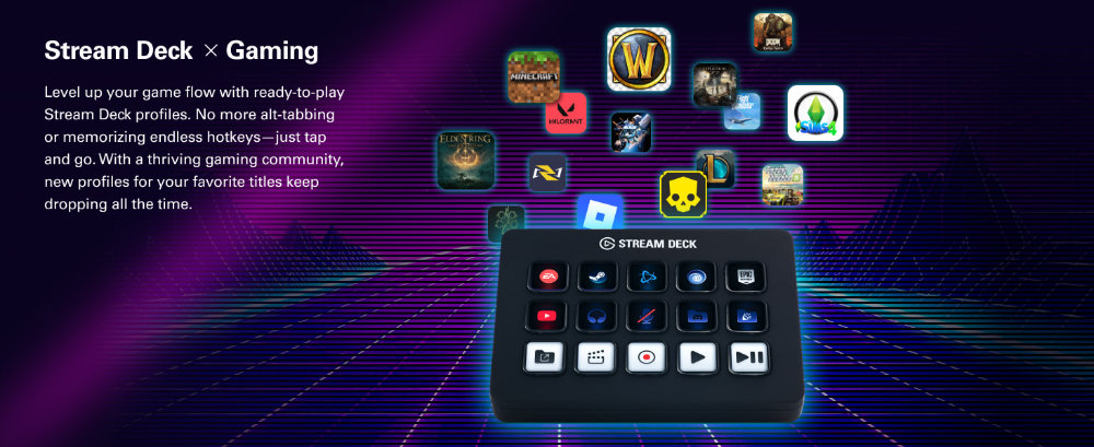 Bàn phím Elgato StreamDeck MK.2
