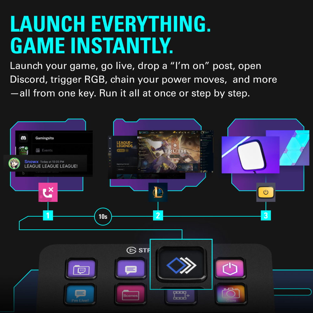 B&agrave;n ph&iacute;m Elgato StreamDeck+
