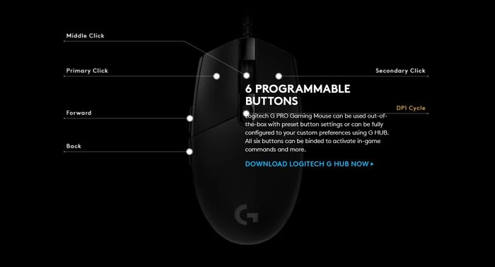 Chuột chơi game Logitech G Pro HERO An Phát Computer- Anphatpc.com.vn