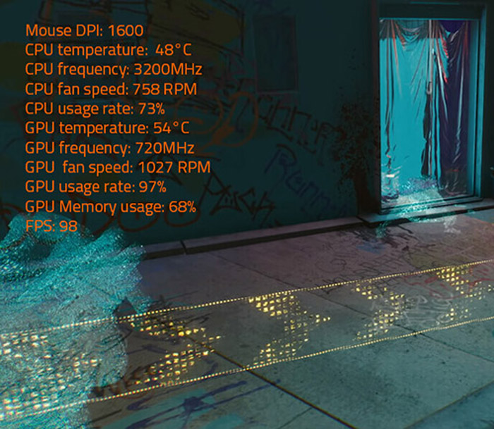 Màn Hình Máy Tính Gigabyte AORUS FV43U - ANPHATPC.COM.VN