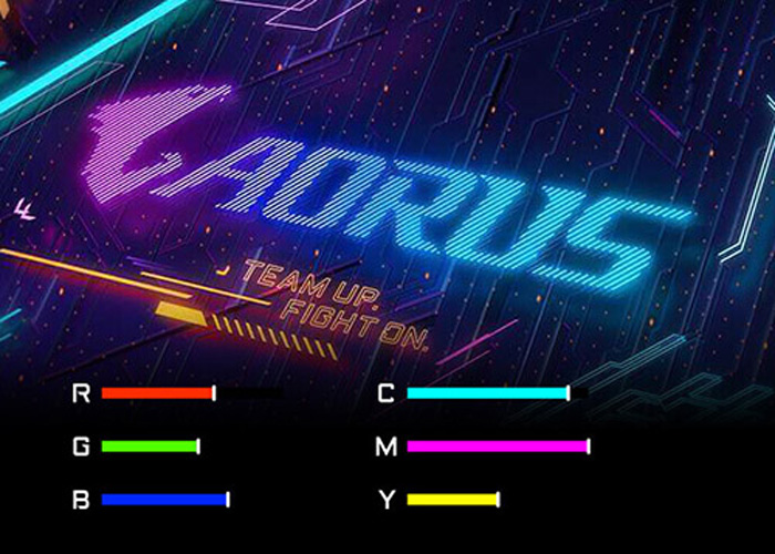 Màn Hình Máy Tính Gigabyte AORUS FV43U - ANPHATPC.COM.VN