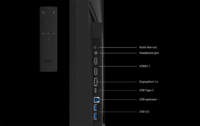 Màn Hình Máy Tính Gigabyte AORUS FV43U - ANPHATPC.COM.VN
