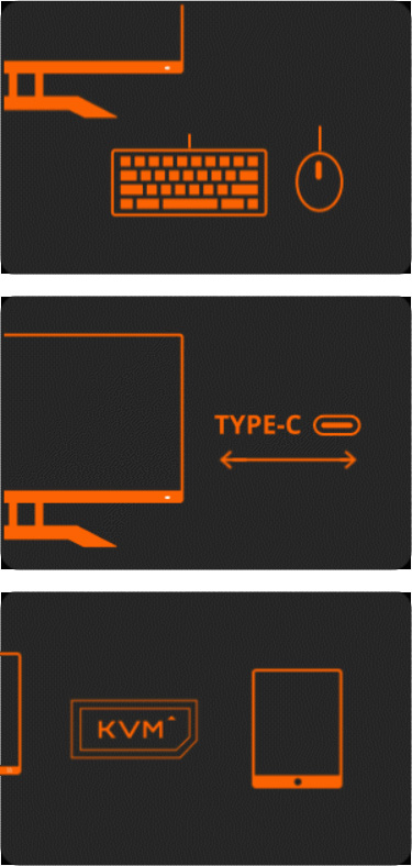 Màn Hình Máy Tính Gigabyte AORUS FV43U - ANPHATPC.COM.VN