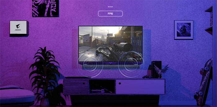 Màn Hình Máy Tính Gigabyte AORUS FV43U - ANPHATPC.COM.VN