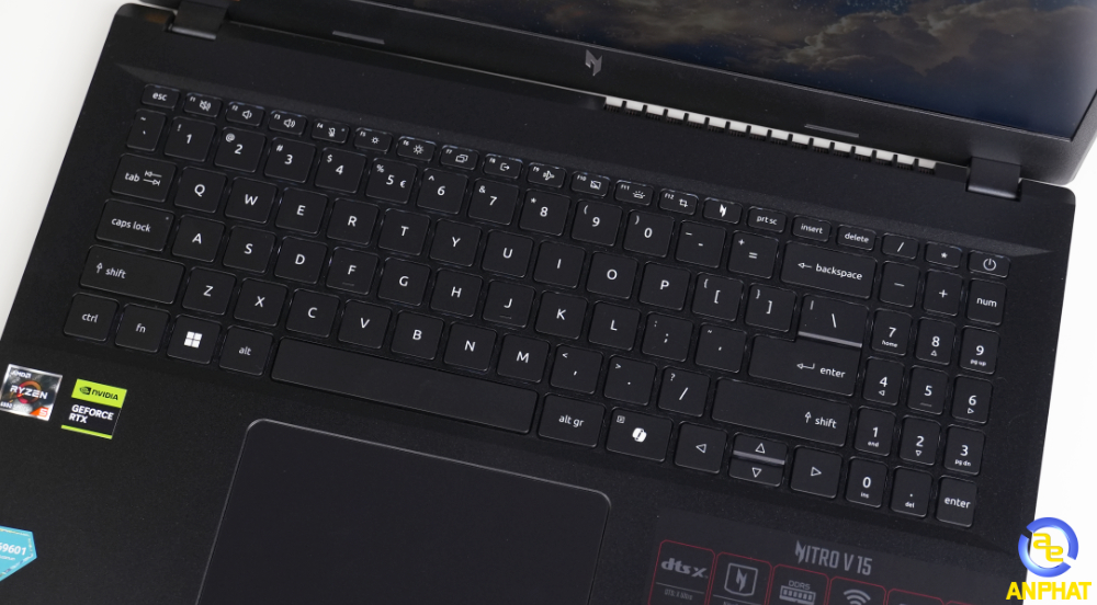 Laptop Acer Nitro ANV15-41-R732 NH.QPESV.005