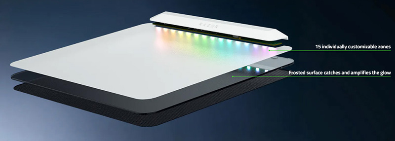 Bàn di chuột Razer Firefly V2 Pro Phantom