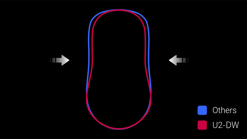 Chuột Zowie U2-DW Wireless