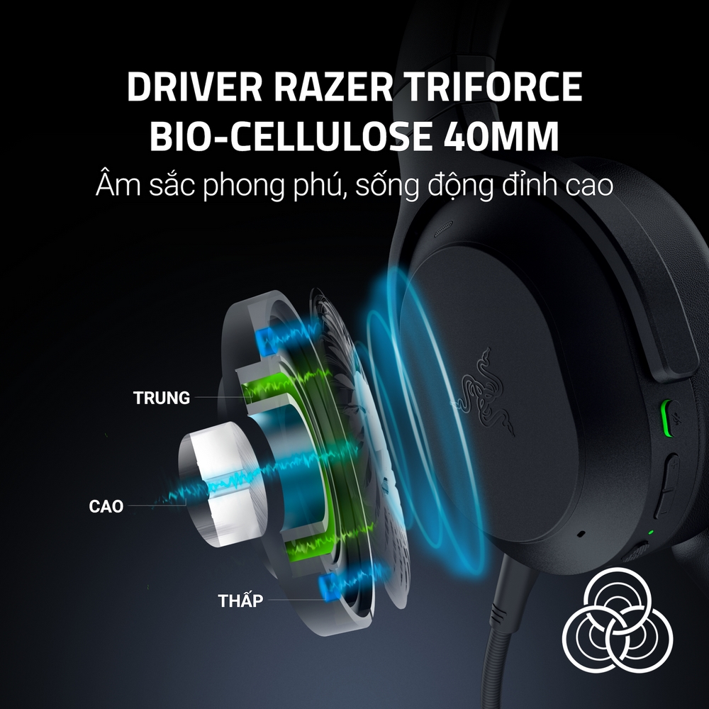 Tai nghe Razer Barracuda V2 Pro