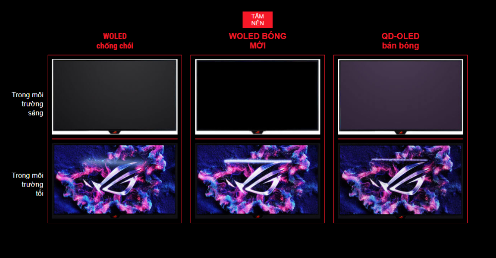 Màn hình Gaming ASUS ROG Strix OLED XG27AQDMG