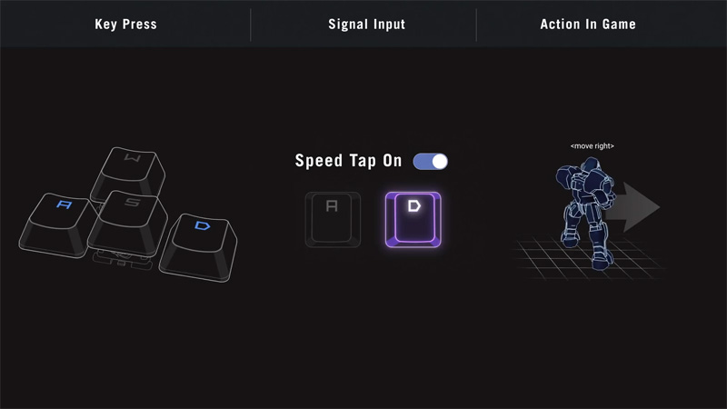 Bàn phím cơ Asus ROG Azoth X Wireless