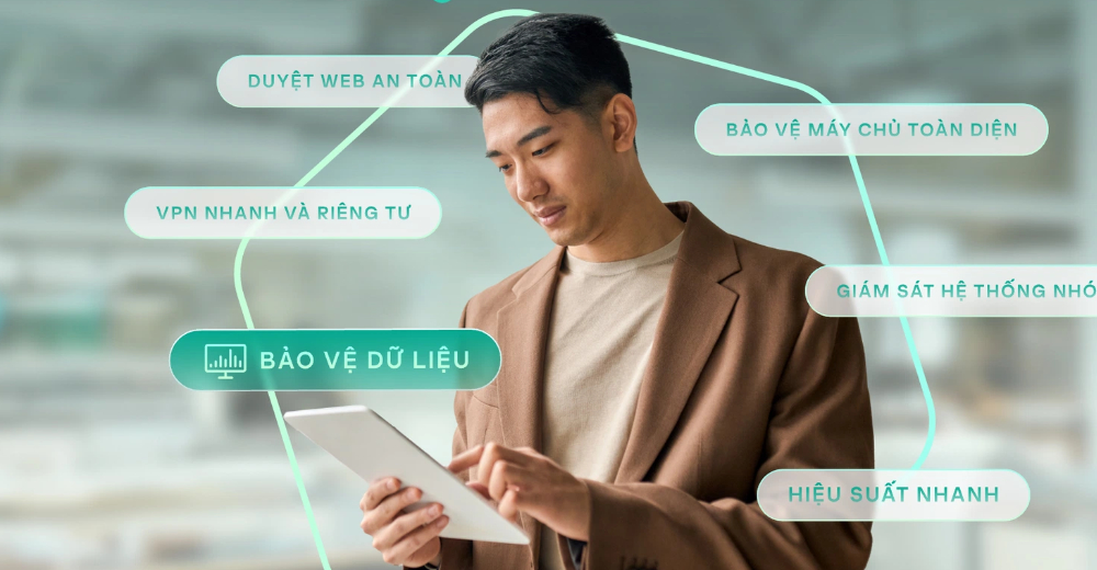 Phần mềm diệt virus Kaspersky Small office Security 