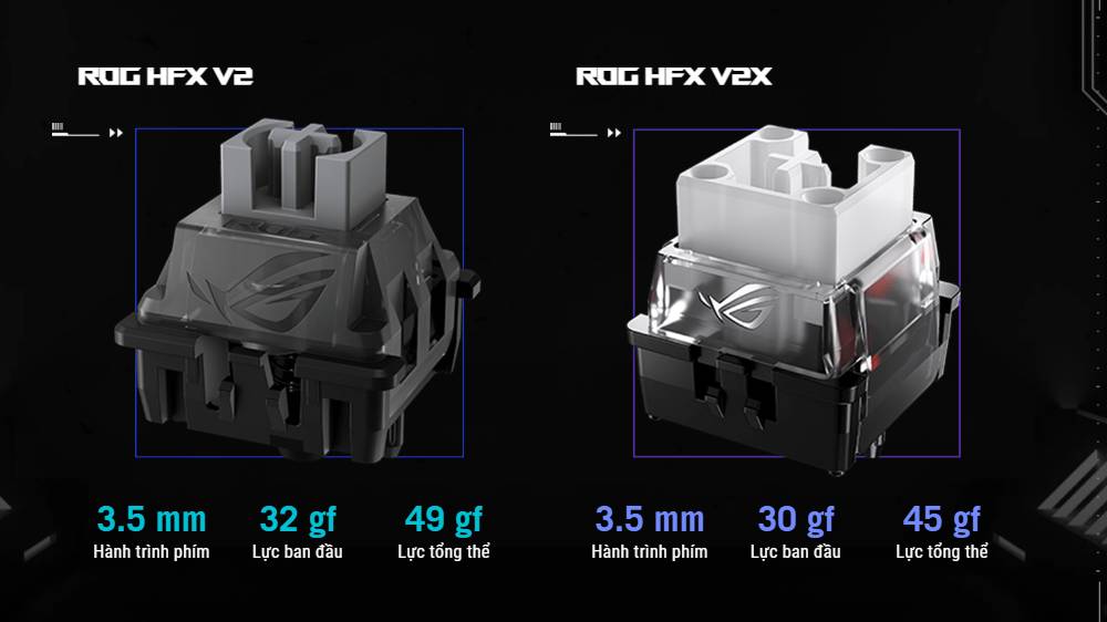 B&agrave;n ph&iacute;m cơ Asus ROG Falchion Ace 75 HE