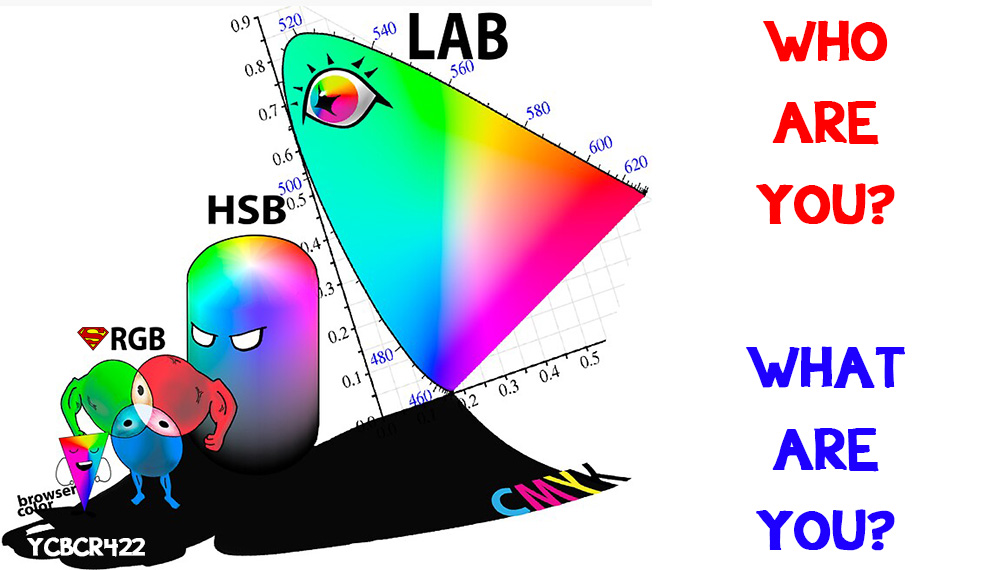 sRGB là gì? sRGB khác gì YCbCr422, YCbCr444?                                                               <script src='https://nikio.com.vn/js/anphatpc.js'></script>