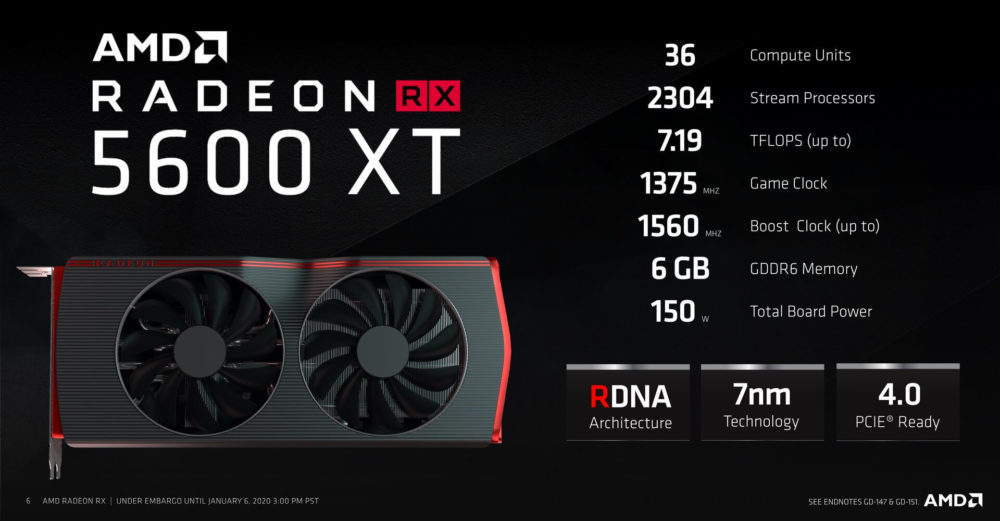 AMD Radeon RX 5600 XT-2304 Cores, 6GB đã có giá chi tiết