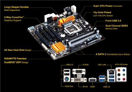 Gigabyte H97 Gaming H97 Intel GIGABYTE™ GA H97-Gaming Nam Hưng