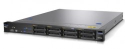 Máy chủ Lenovo System x3250 M6 (3633-B4A)