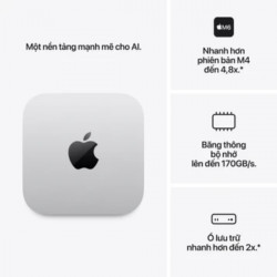 Mac mini M6 chip with 12‑core CPU and 12‑core GPU, 16GB, 256GB SSD MHQK4SA/A