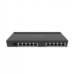 MikroTik RB4011iGS+RM, Thiết bị cân bằng tải Router chịu tải 450 user