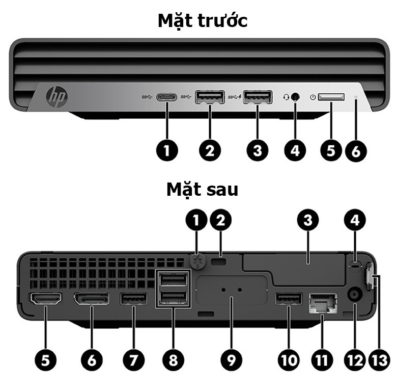 hp prodesk 400 g6 desktop mini with i7