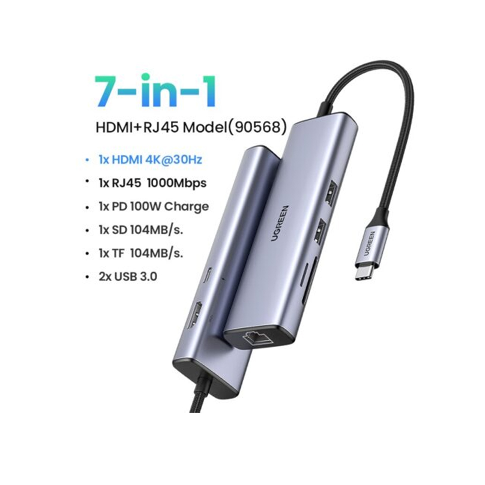 BỘ CHUYỂN ĐỔI USB TYPE-C SANG HDMI+SD+TF+2 CỔNG USB 3.0+RJ45 UGREEN(90568)